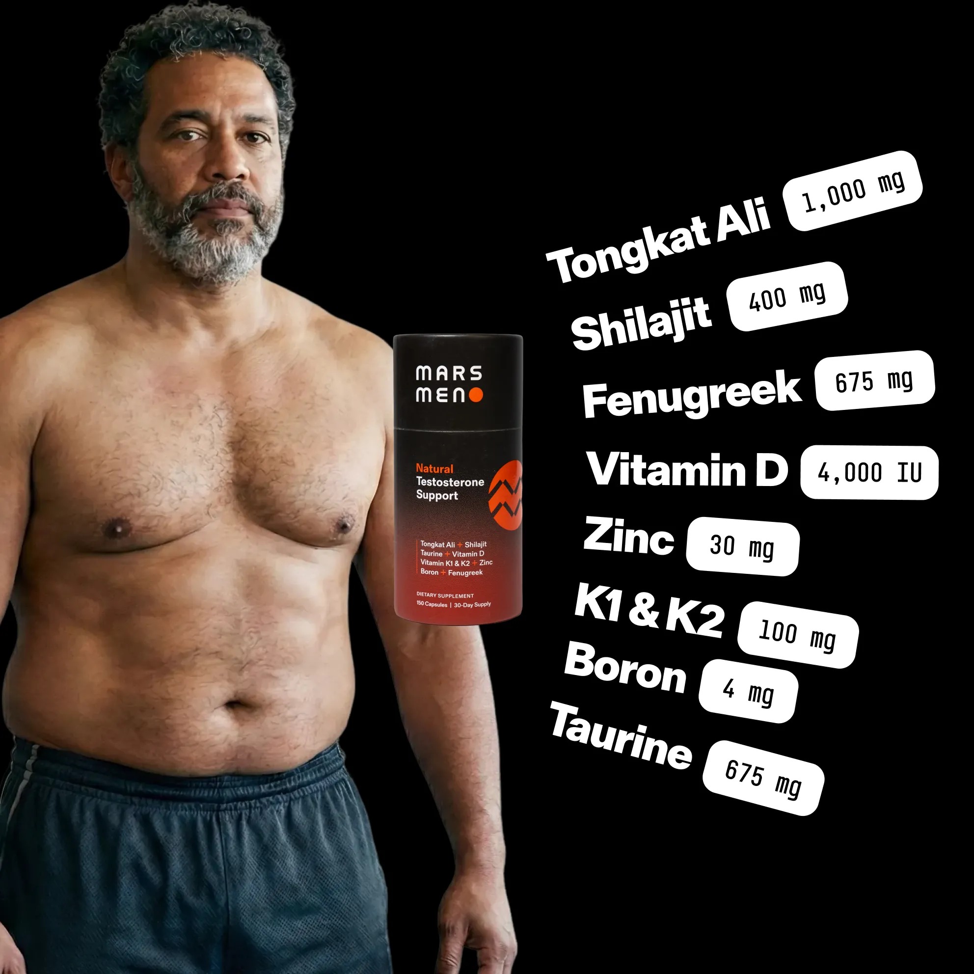 Mars Men bottle beside the eight active ingredients and disclosed amounts