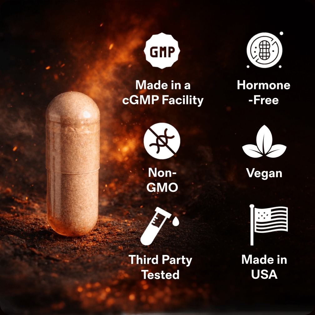 Mars Men capsule surrounded by made in USA, third-party tested, vegan, non-GMO, hormone-free, and cGMP quality icons